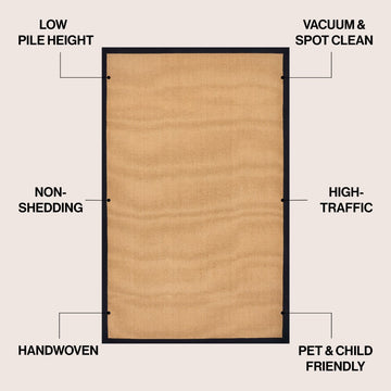 Camden Farmhouse Cottage Border Jute Area Rug